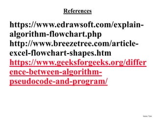 James Tam
References
https://www.edrawsoft.com/explain-
algorithm-flowchart.php
http://www.breezetree.com/article-
excel-flowchart-shapes.htm
https://www.geeksforgeeks.org/differ
ence-between-algorithm-
pseudocode-and-program/
 