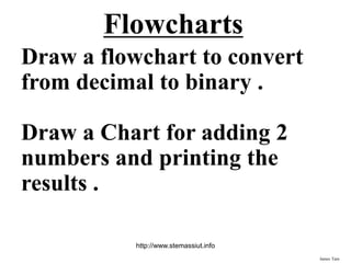 Design flowcharts week 6 2019 2020 | PPT | Free Download