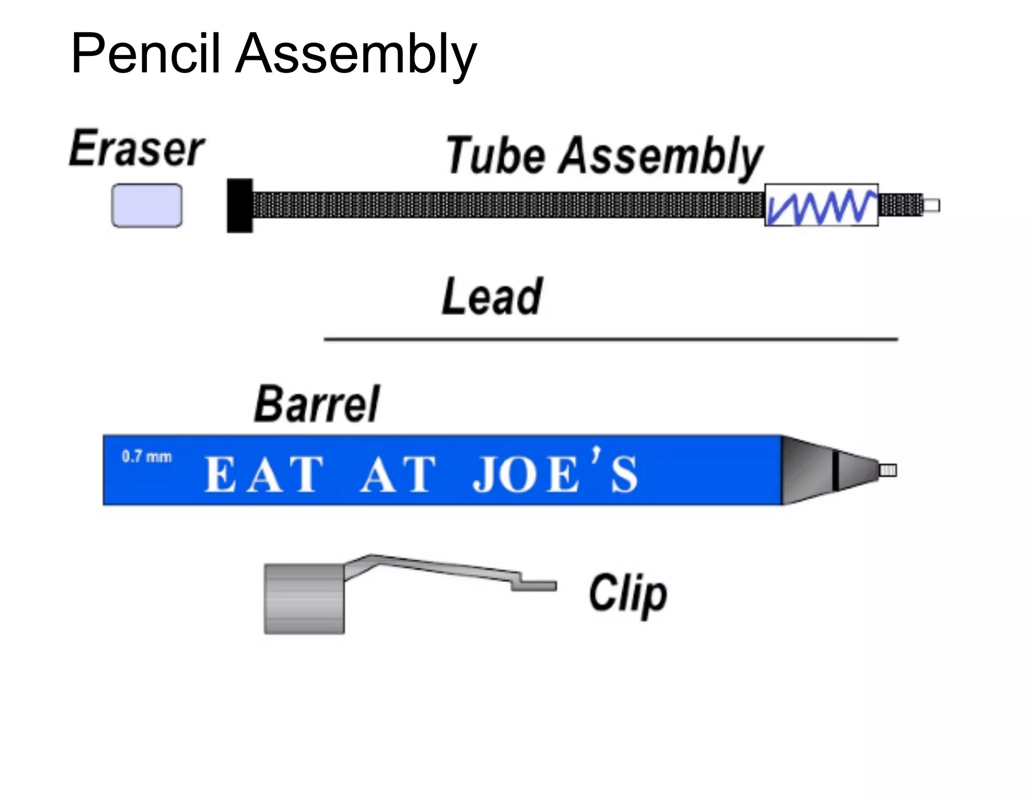 Pencil Assembly
 