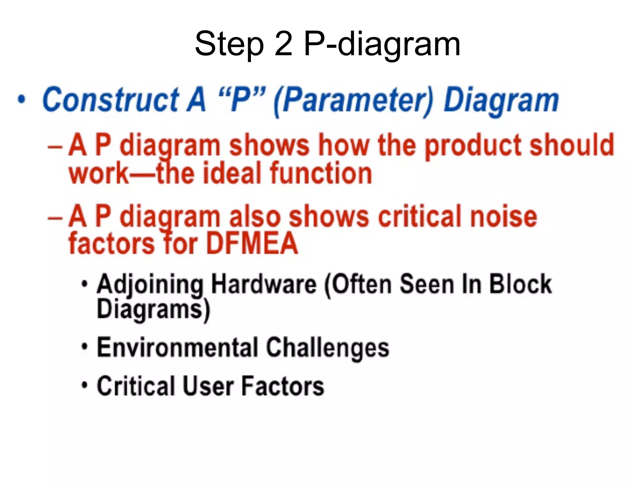 Step 2 P-diagram
 