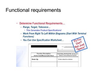 Functional requirements
 