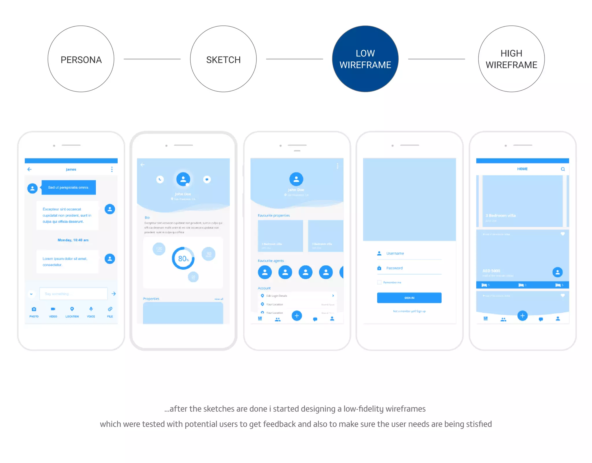 UI/UX Design Portfolio | PDF | Web Design and HTML | Internet