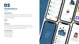 UI/UX Design Portfolio | PDF