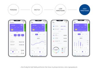 UI/UX Design Portfolio | PDF