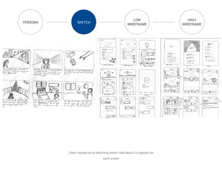 UI/UX Design Portfolio | PDF
