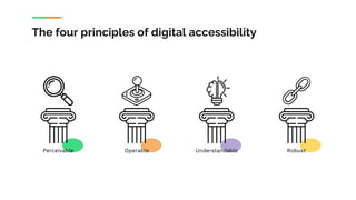 The four principles of digital accessibility
Operable Understandable Robust
Perceivable
 