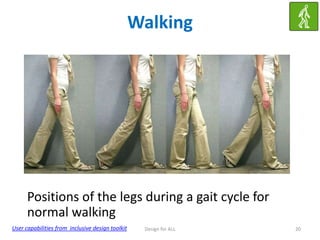 Walking

Positions of the legs during a gait cycle for
normal walking
User capabilities from inclusive design toolkit

Design for ALL

20

 