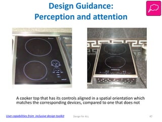 Design Guidance:
Perception and attention

A cooker top that has its controls aligned in a spatial orientation which
matches the corresponding devices, compared to one that does not
User capabilities from inclusive design toolkit

Design for ALL

47

 