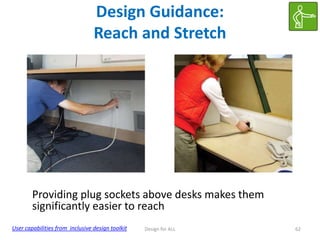 Design Guidance:
Reach and Stretch

Providing plug sockets above desks makes them
significantly easier to reach
User capabilities from inclusive design toolkit

Design for ALL

62

 