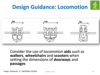 Design Guidance: Locomotion

Consider the use of locomotion aids such as
walkers, wheelchairs and scooters when
setting the dimensions of doorways and
passages
Image: Goldsmith , C., UNIVERSAL DESIGN

Design for ALL

69

 