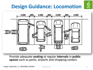 Design Guidance: Locomotion

Provide adequate seating at regular intervals in public
spaces such as parks, airports and shopping centers
Image: Goldsmith , C., UNIVERSAL DESIGN

Design for ALL

71

 