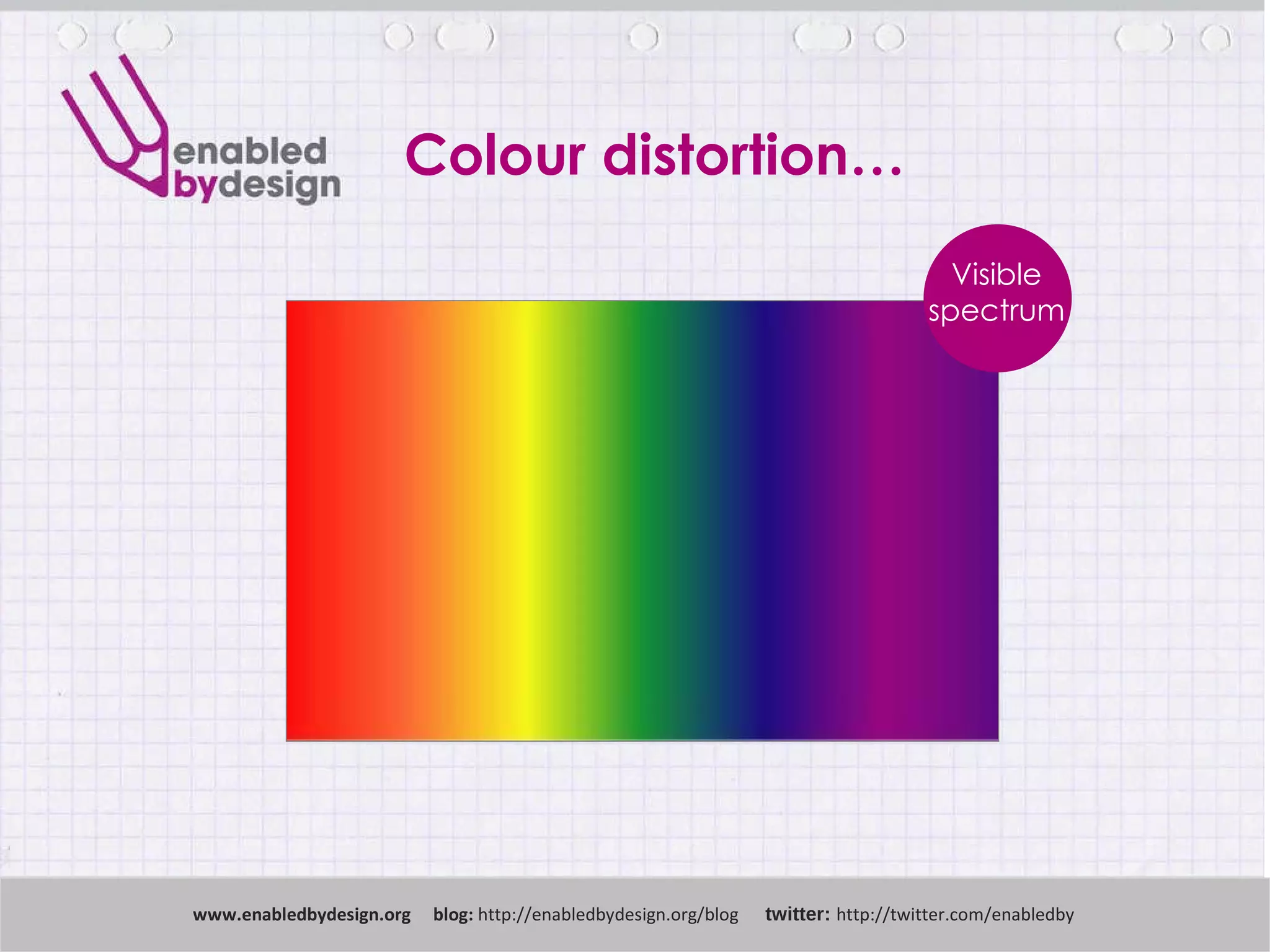 www .enabledbydesign.org  blog:  http://enabledbydesign.org/blog  twitter:  http://twitter.com/enabledby Colour distortion… Visible spectrum 
