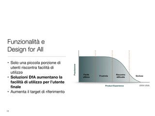 Funzionalità e 
Design for All
• Solo una piccola porzione di
utenti riscontra facilità di
utilizzo

• Soluzioni DfA aumentano la
facilità di utilizzo per l’utente
ﬁnale
• Aumenta il target di riferimento
Product Experience
Popolazione
Esclusa
Riscontra
diﬃcoltà
Frustrata
Facile
utilizzo
(2004 USA)
11
 