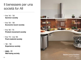 Il benessere per una
società for All
• ﬁne ’40 - ’50 
Survivor society
• ﬁne ’50 - ’60 
Economic boom society

• ﬁne ’60 -’70 
Protest movement society

• ﬁne ’70 - inizi ’80 
Post-material society

• ’80 - ’90 
Experience society

• 2000 - ?? 
Well being society
Skyline Lab by Snaidero
Lucci + Orlandini	
200414
 