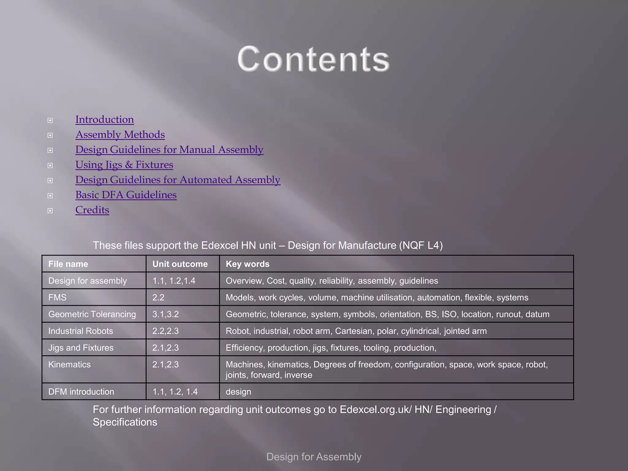       Introduction
      Assembly Methods
      Design Guidelines for Manual Assembly
      Using Jigs & Fixtures
      Design Guidelines for Automated Assembly
      Basic DFA Guidelines
      Credits


             These files support the Edexcel HN unit – Design for Manufacture (NQF L4)
File name                Unit outcome    Key words
Design for assembly      1.1, 1.2,1.4    Overview, Cost, quality, reliability, assembly, guidelines
FMS                      2.2             Models, work cycles, volume, machine utilisation, automation, flexible, systems
Geometric Tolerancing    3.1,3.2         Geometric, tolerance, system, symbols, orientation, BS, ISO, location, runout, datum
Industrial Robots        2.2,2.3         Robot, industrial, robot arm, Cartesian, polar, cylindrical, jointed arm
Jigs and Fixtures        2.1,2.3         Efficiency, production, jigs, fixtures, tooling, production,
Kinematics               2.1,2.3         Machines, kinematics, Degrees of freedom, configuration, space, work space, robot,
                                         joints, forward, inverse
DFM introduction         1.1, 1.2, 1.4   design

             For further information regarding unit outcomes go to Edexcel.org.uk/ HN/ Engineering /
             Specifications


                                                    Design for Assembly
 