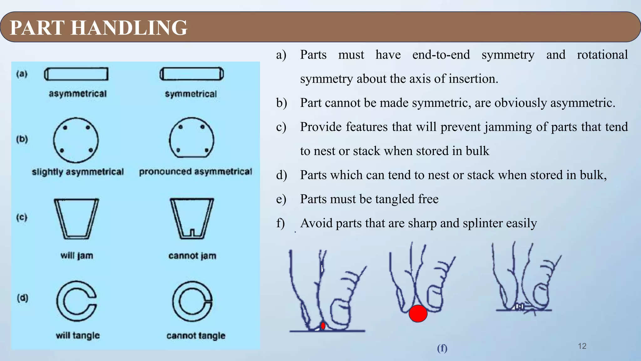 12
a) Parts must have end-to-end symmetry and rotational
symmetry about the axis of insertion.
b) Part cannot be made symmetric, are obviously asymmetric.
c) Provide features that will prevent jamming of parts that tend
to nest or stack when stored in bulk
d) Parts which can tend to nest or stack when stored in bulk,
e) Parts must be tangled free
f) Avoid parts that are sharp and splinter easily.
(f)
PART HANDLING
 