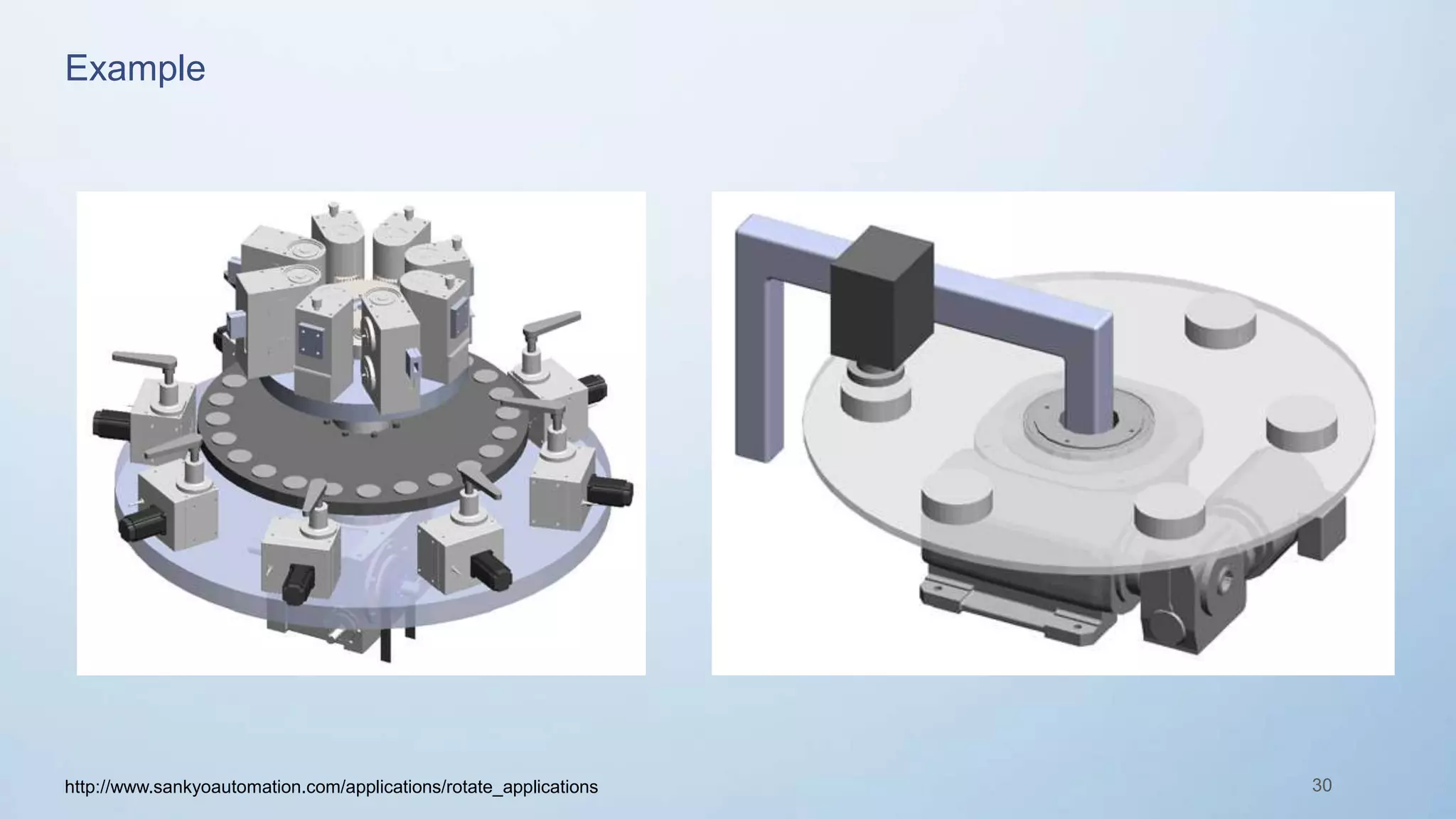 30
Example
http://www.sankyoautomation.com/applications/rotate_applications
 
