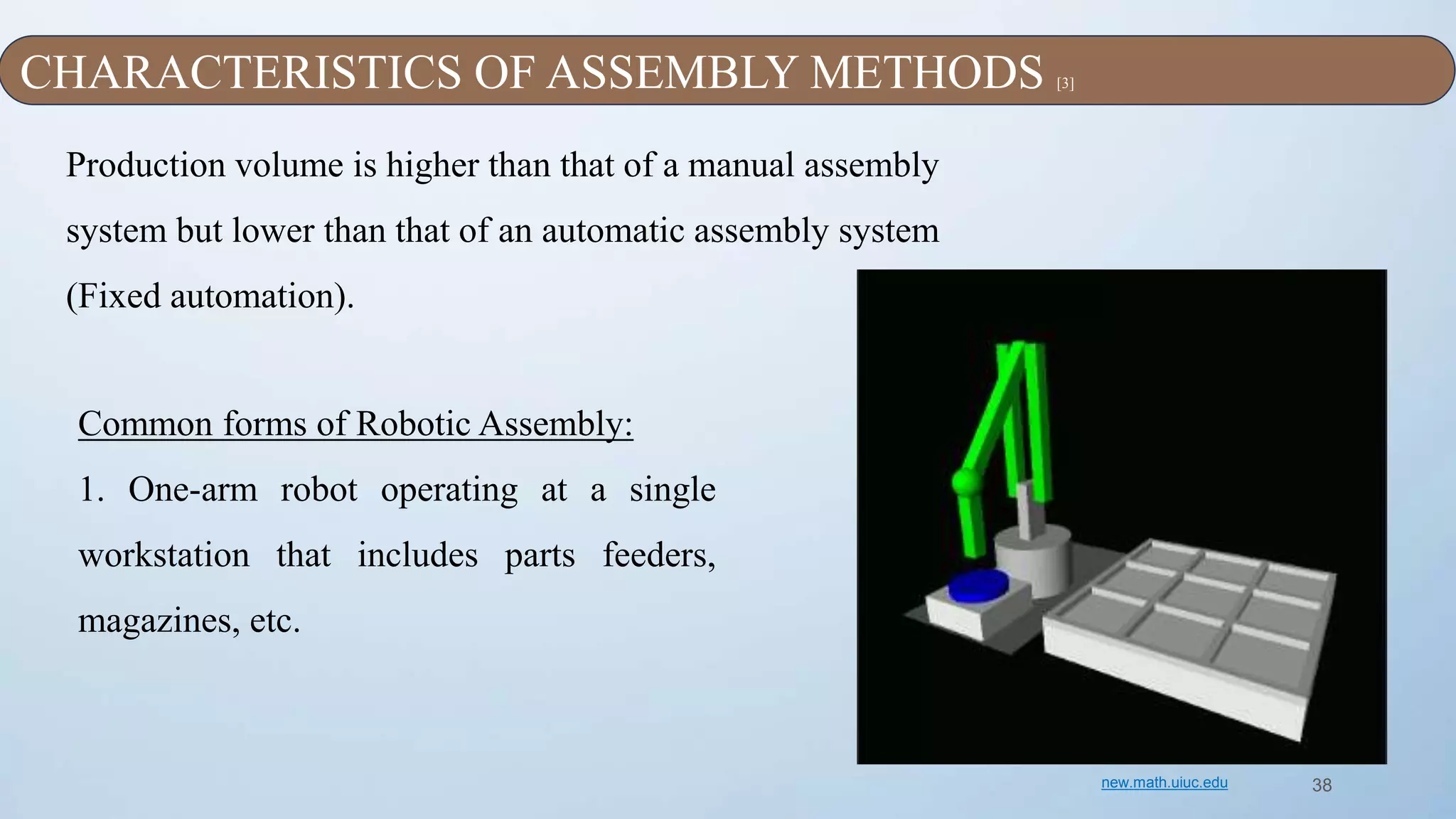 38
Production volume is higher than that of a manual assembly
system but lower than that of an automatic assembly system
(Fixed automation).
Common forms of Robotic Assembly:
1. One-arm robot operating at a single
workstation that includes parts feeders,
magazines, etc.
CHARACTERISTICS OF ASSEMBLY METHODS [3]
new.math.uiuc.edu
 