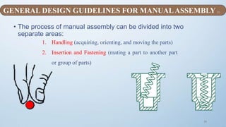 11
• The process of manual assembly can be divided into two
separate areas:
1. Handling (acquiring, orienting, and moving the parts)
2. Insertion and Fastening (mating a part to another part
or group of parts)
GENERAL DESIGN GUIDELINES FOR MANUALASSEMBLY [1]
 