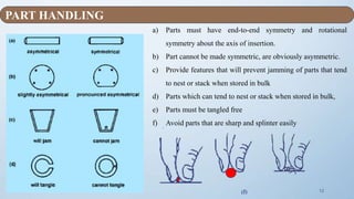 12
a) Parts must have end-to-end symmetry and rotational
symmetry about the axis of insertion.
b) Part cannot be made symmetric, are obviously asymmetric.
c) Provide features that will prevent jamming of parts that tend
to nest or stack when stored in bulk
d) Parts which can tend to nest or stack when stored in bulk,
e) Parts must be tangled free
f) Avoid parts that are sharp and splinter easily.
(f)
PART HANDLING
 