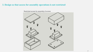 17
3. Design so that access for assembly operations is not restricted
Restricted access for assembly of screws
 