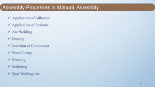 20
 Application of Adhesive
 Application of Sealants
 Arc Welding
 Brazing
 Insertion of Component
 Press Fitting
 Riveting
 Soldering
 Spot Welding, etc.
Assembly Processes in Manual Assembly
 