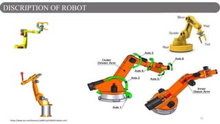 43
DISCRIPTION OF ROBOT
https://www.tes.com/lessons/-pQNFLLpECBSEA/robotic-arm
 