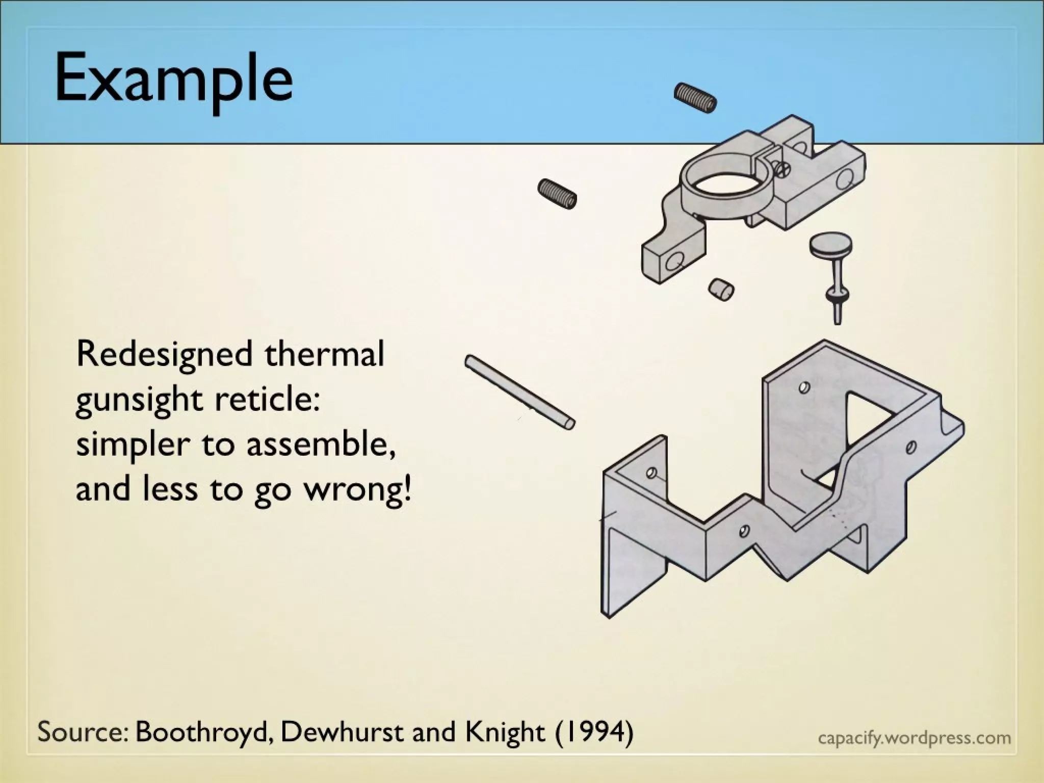 Redesigned thermal
gunsight reticle:
simpler to assemble,
and less to go wrong!
Example
ource: Boothroyd, Dewhurst and Knight (1994)
 