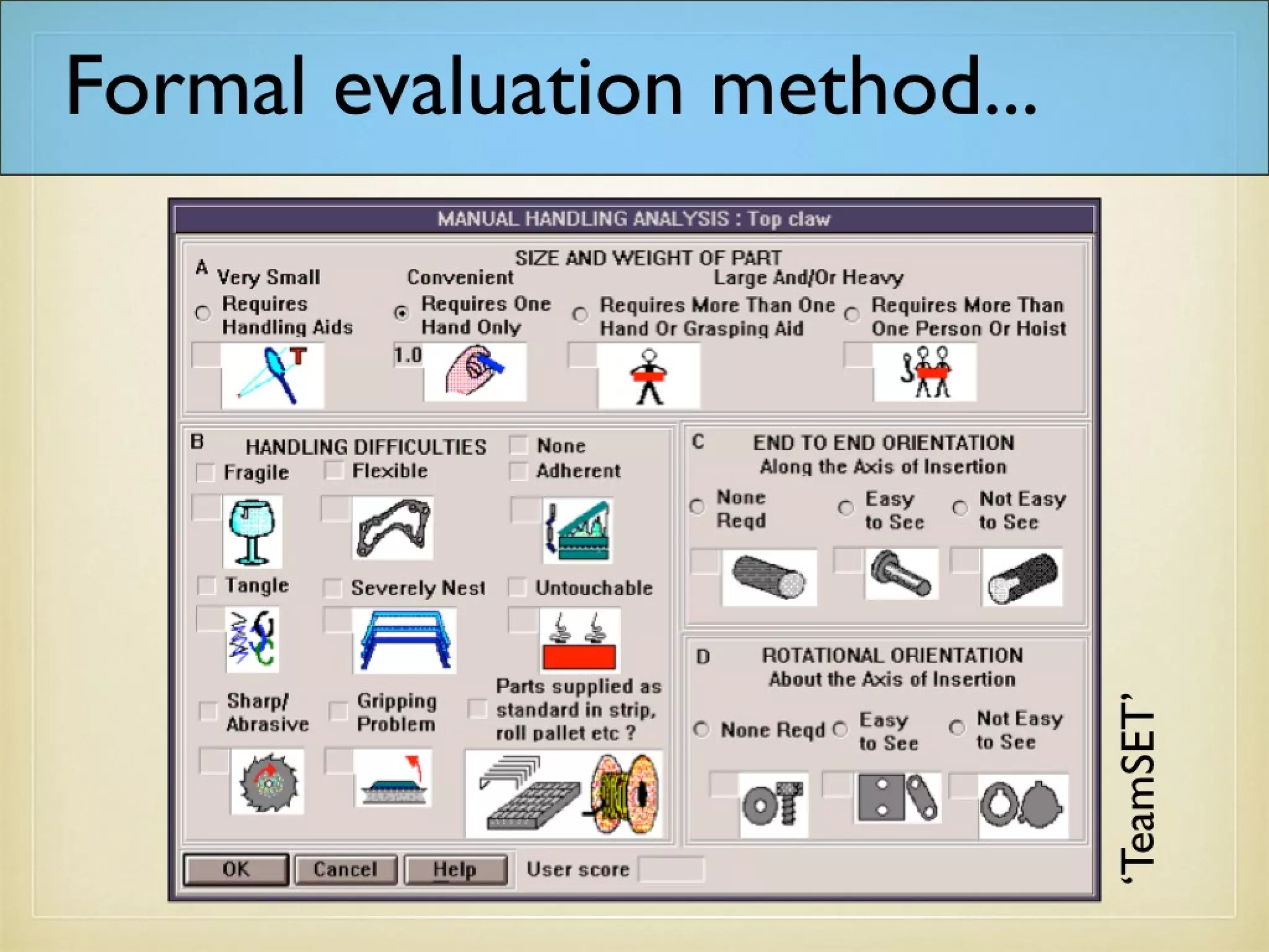 Formal evaluation method...
‘TeamSET’
 