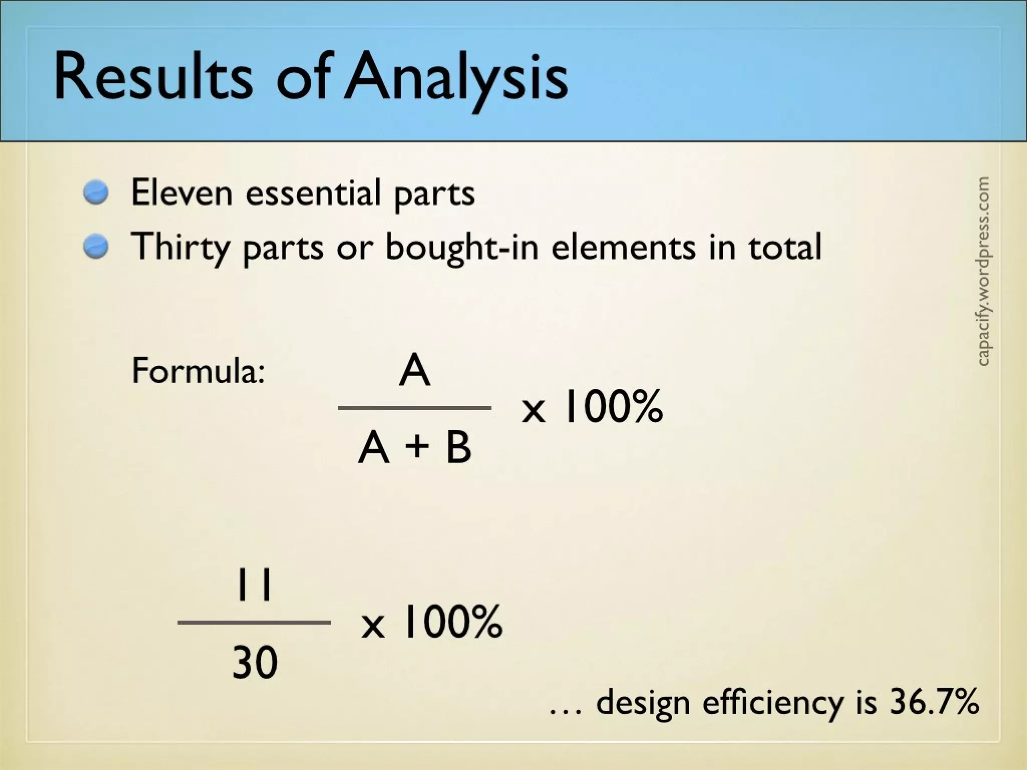 Results of Analysis
Eleven essential parts
Thirty parts or bought-in elements in total
A
A + B
x 100%
Formula:
11
30
x 100%
… design efficiency is 36.7%
 