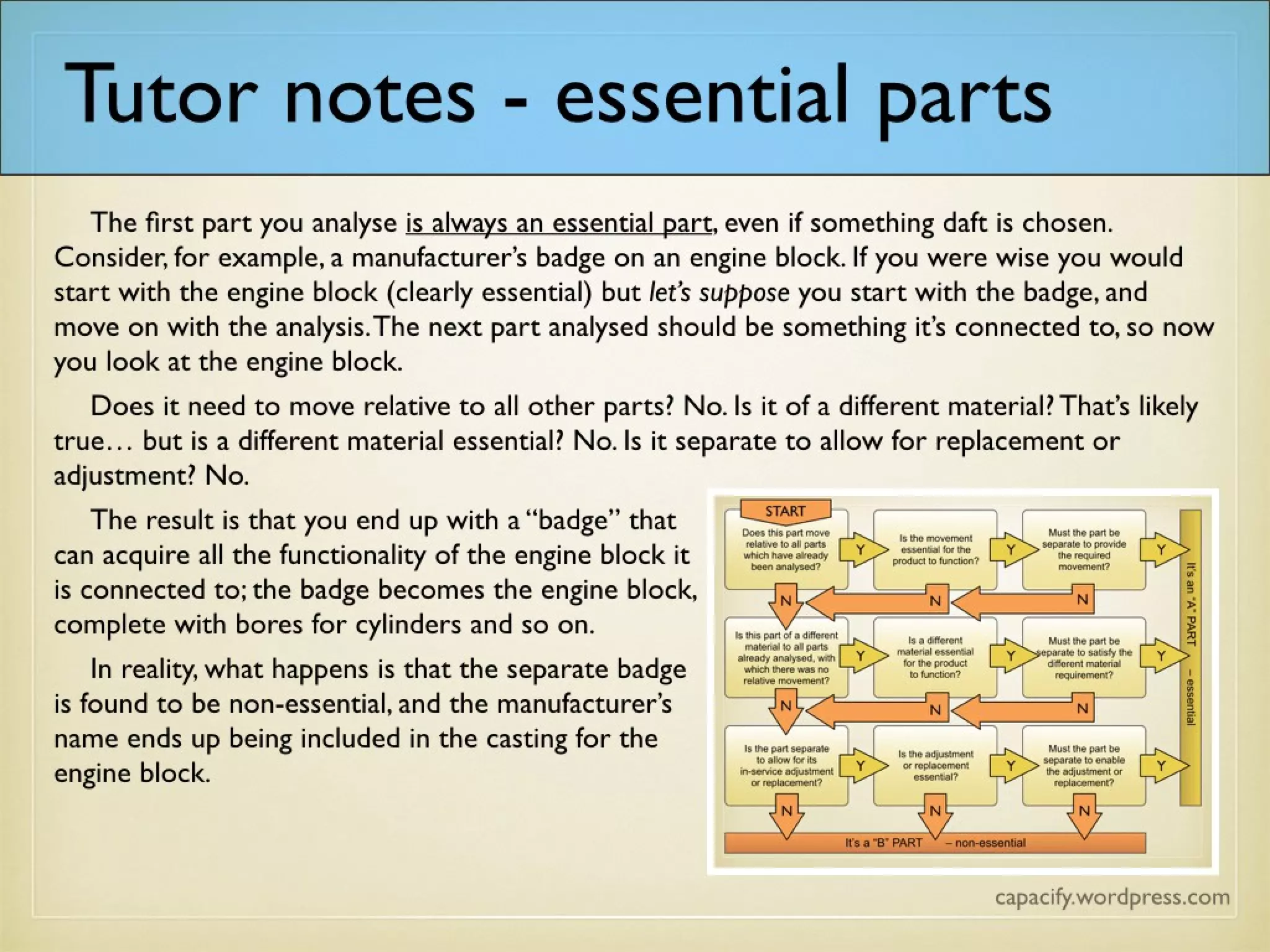 Tutor notes
The first part you analyse is always an essential part, even if something daft is chosen.
Consider, for example, a manufacturer’s badge on an engine block. If you were wise you would
start with the engine block (clearly essential) but let’s suppose you start with the badge, and
move on with the analysis. The next part analysed should be something it’s connected to, so
now you look at the engine block.
Does it need to move relative to all other parts? No. Is it of a different material? That’s likely
true… but is a different material essential? No. Is it separate to allow for replacement or
adjustment? No.
The result is that you end up with a “badge” that
can acquire all the functionality of the engine block it
is connected to; the badge becomes the engine block,
complete with bores for cylinders and so on.
In reality, what happens is that the separate badge
is found to be non-essential, and the manufacturer’s
name ends up being included in the casting for the
engine block.
 