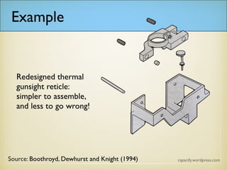 Redesigned thermal
gunsight reticle:
simpler to assemble,
and less to go wrong!
Example
ource: Boothroyd, Dewhurst and Knight (1994)
 