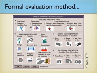 Formal evaluation method...
‘TeamSET’
 