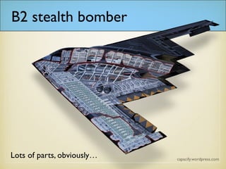 B2 stealth bomber
Lots of parts, obviously…
 