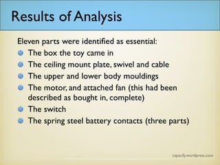 Results of Analysis
Eleven parts were identified as essential:
The box the toy came in
The ceiling mount plate, swivel and cable
The upper and lower body mouldings
The motor, and attached fan (this had been described as bought in, complete)
The switch
The spring steel battery contacts (three parts)
 