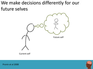 We make decisions differently for our
future selves




                                   Future self




                    Current self



Pronin et al 2008
 