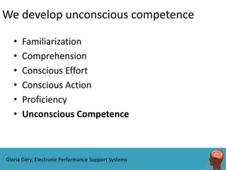 We develop unconscious competence

   •   Familiarization
   •   Comprehension
   •   Conscious Effort
   •   Conscious Action
   •   Proficiency
   •   Unconscious Competence



Gloria Gery, Electronic Performance Support Systems
 
