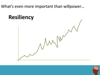 What’s even more important than willpower…

   Resiliency
 
