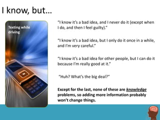 I know, but…
                 “I know it’s a bad idea, and I never do it (except when
 Texting while   I do, and then I feel guilty).”
 driving

                 “I know it’s a bad idea, but I only do it once in a while,
                 and I’m very careful.”

                 “I know it’s a bad idea for other people, but I can do it
                 because I’m really good at it.”

                 “Huh? What’s the big deal?”

                 Except for the last, none of these are knowledge
                 problems, so adding more information probably
                 won’t change things.
 