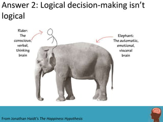 Answer 2: Logical decision-making isn’t
logical




From Jonathan Haidt’s The Happiness Hypothesis
 