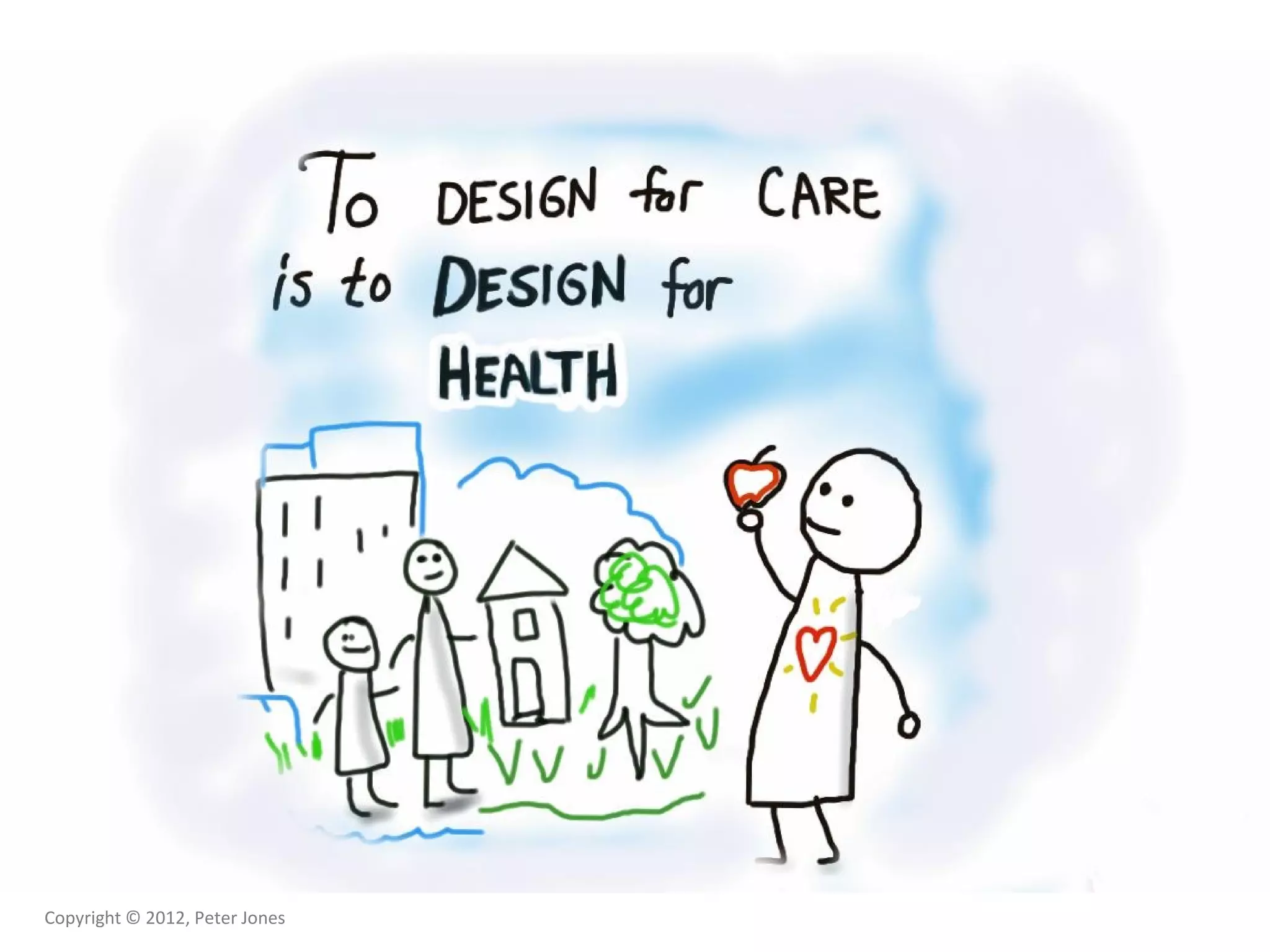 Copyright © 2012, Peter Jones
 