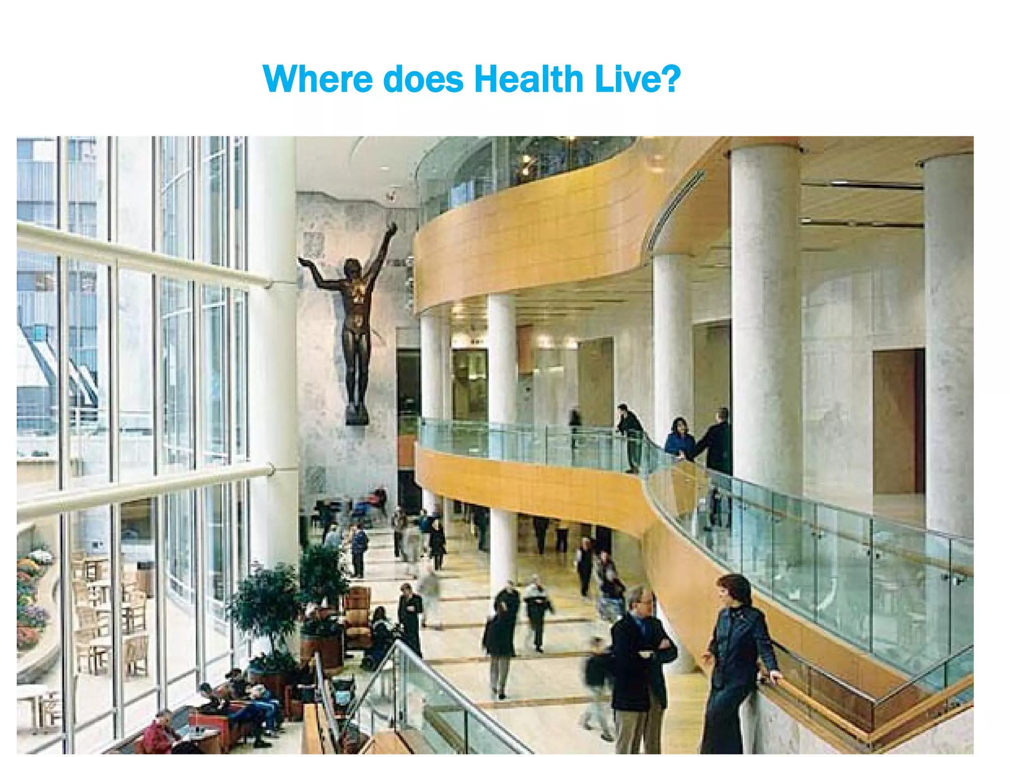 Copyright © 2012, Peter Jones
Where does Health Live?
 