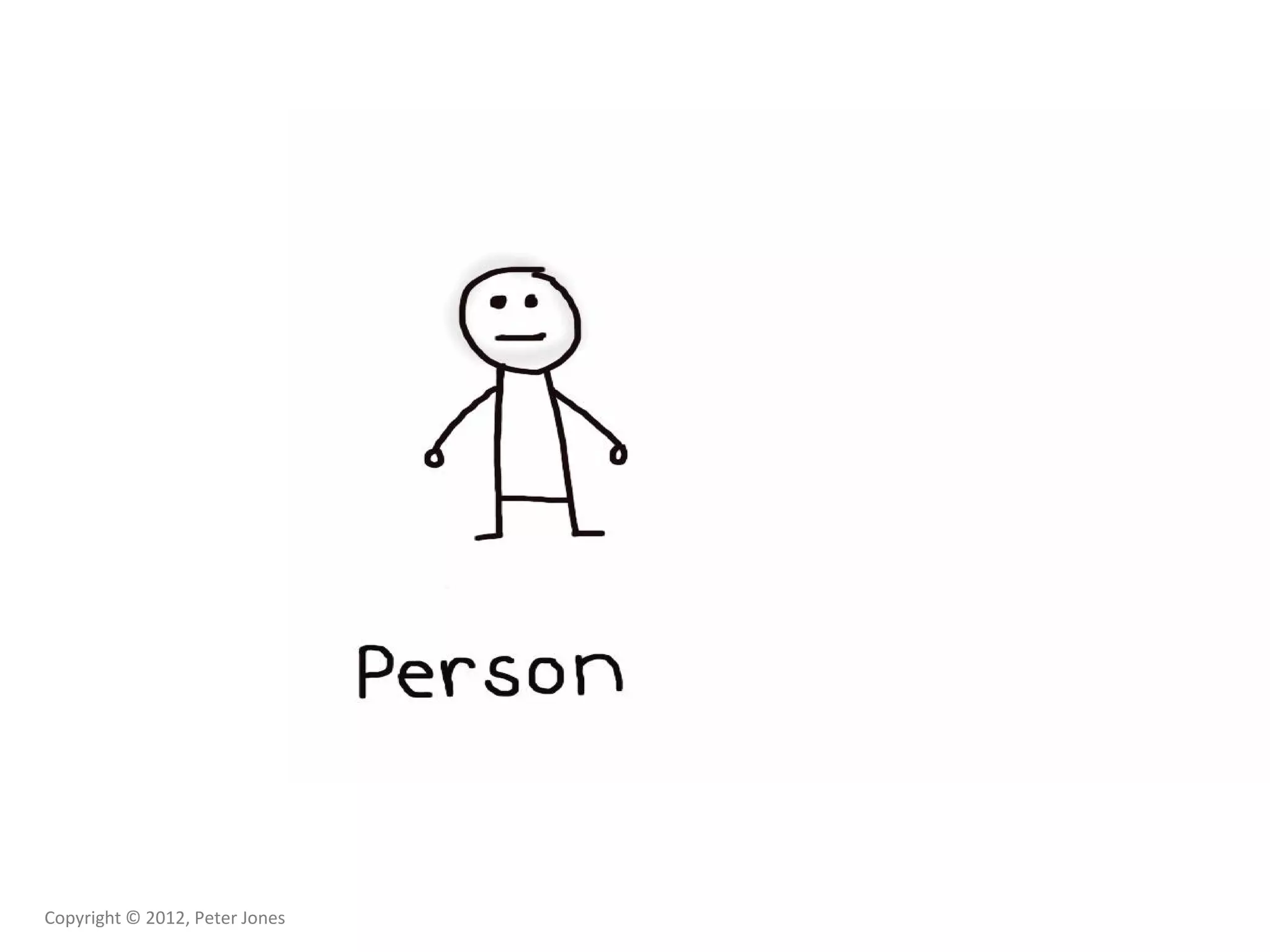 Copyright © 2012, Peter Jones
 