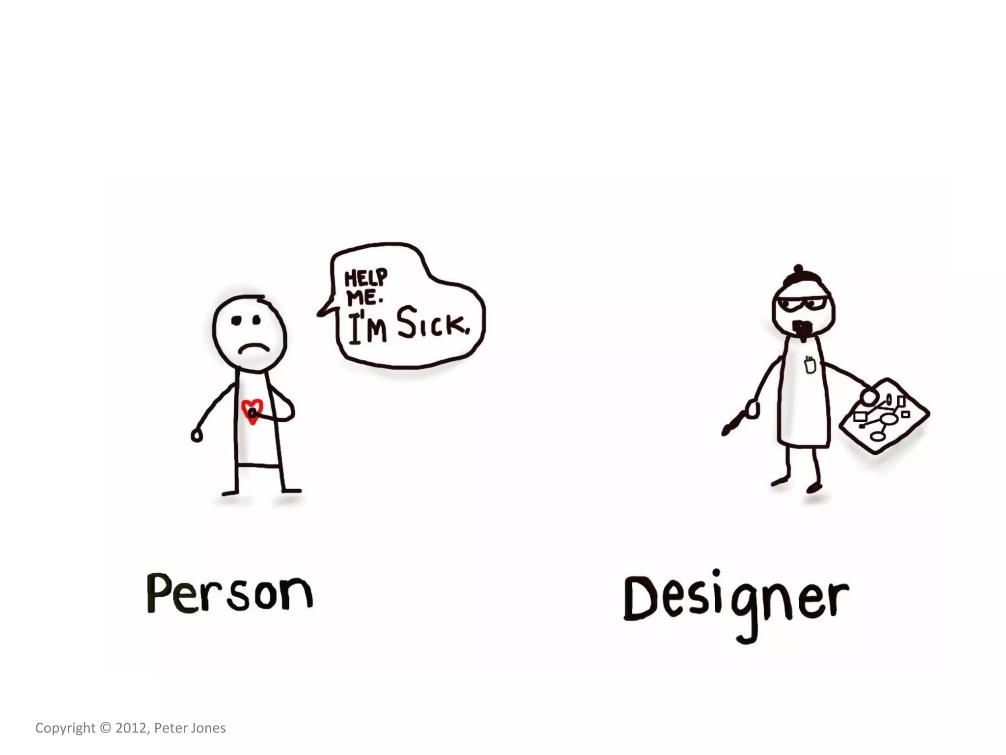 Copyright © 2012, Peter Jones
 