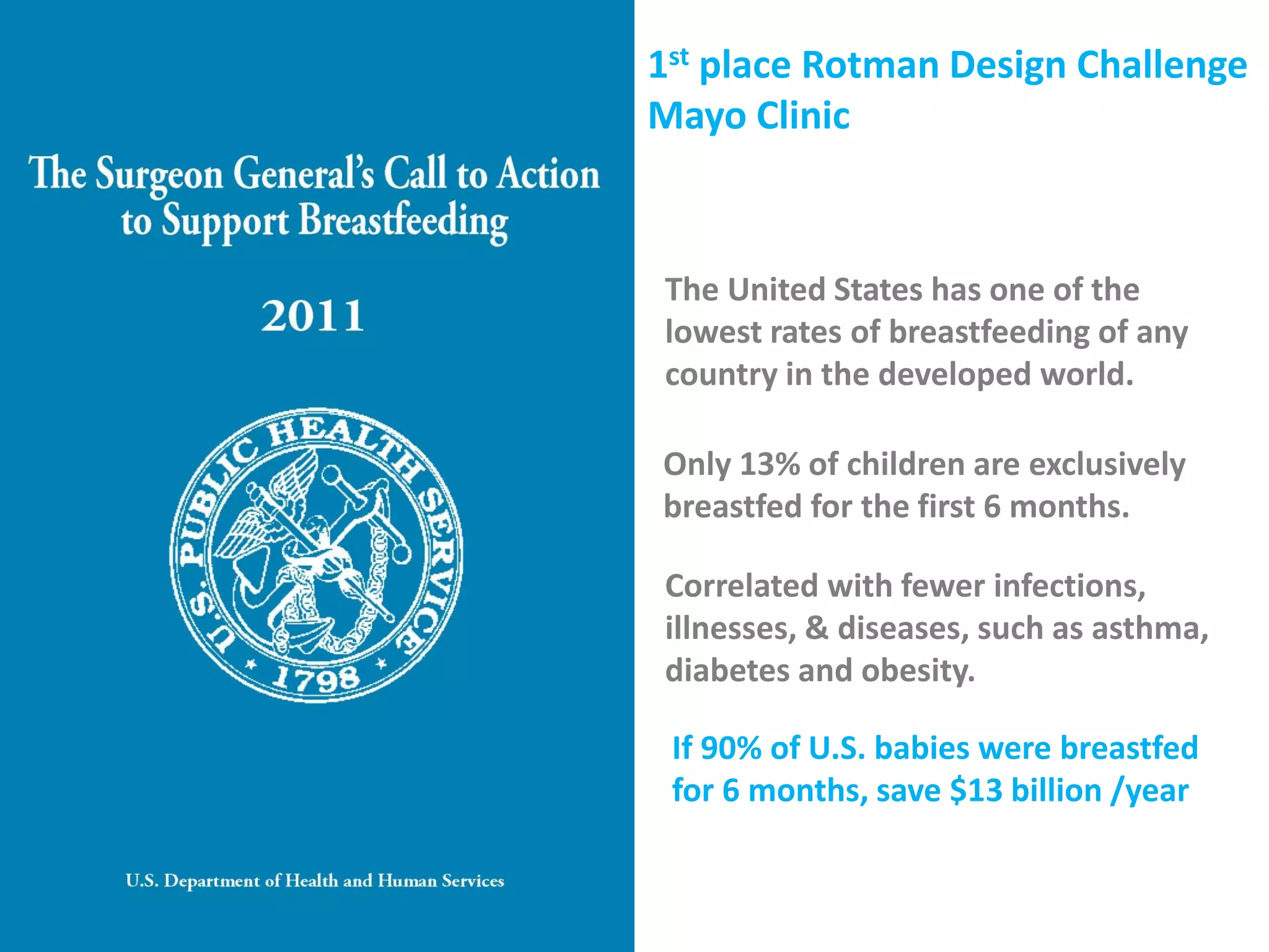 Copyright © 2012, Peter Jones
If 90% of U.S. babies were breastfed
for 6 months, save $13 billion /year
The United States has one of the
lowest rates of breastfeeding of any
country in the developed world.
Only 13% of children are exclusively
breastfed for the first 6 months.
Correlated with fewer infections,
illnesses, & diseases, such as asthma,
diabetes and obesity.
1st place Rotman Design Challenge
Mayo Clinic
 