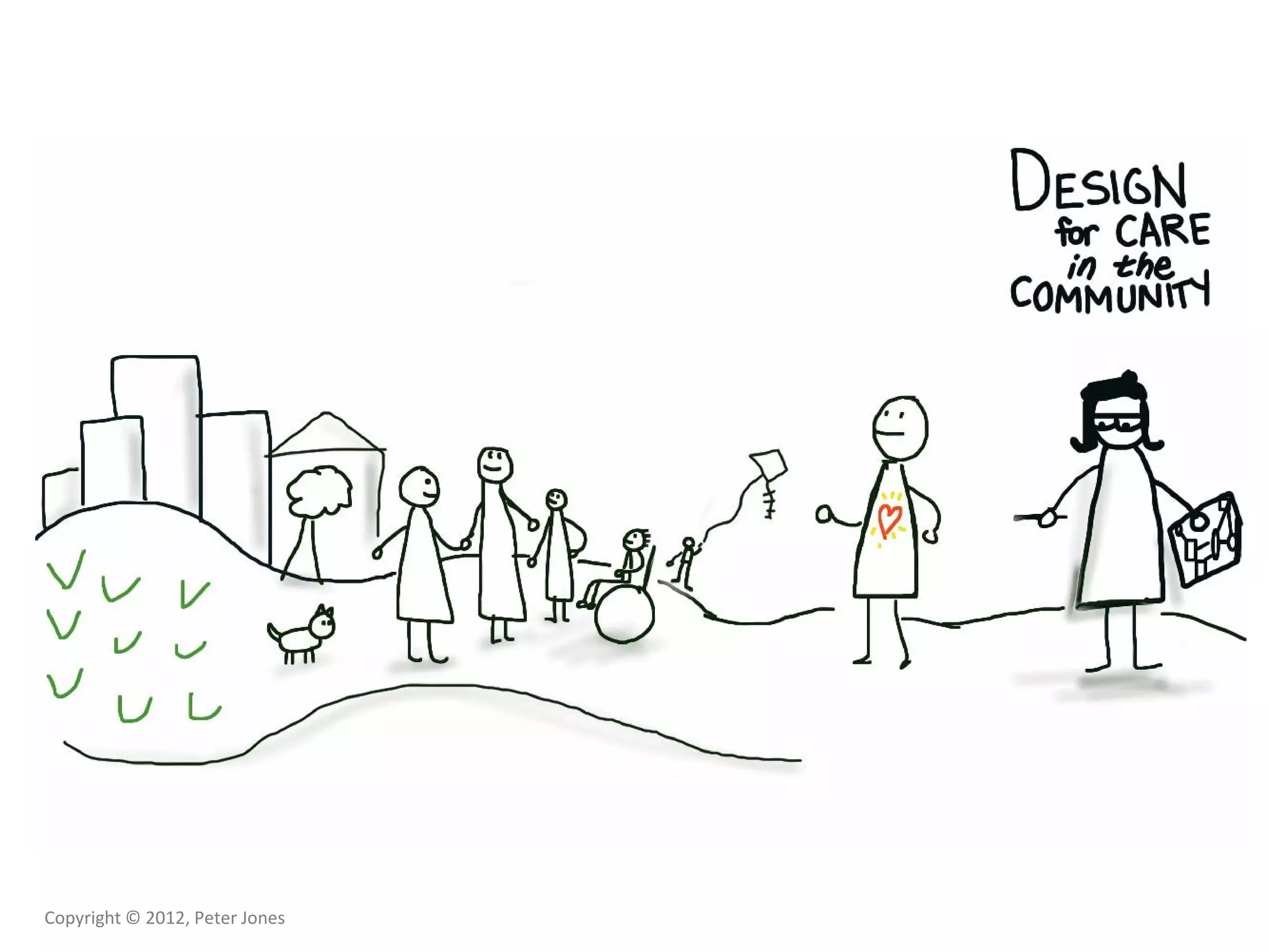 Copyright © 2012, Peter Jones
 