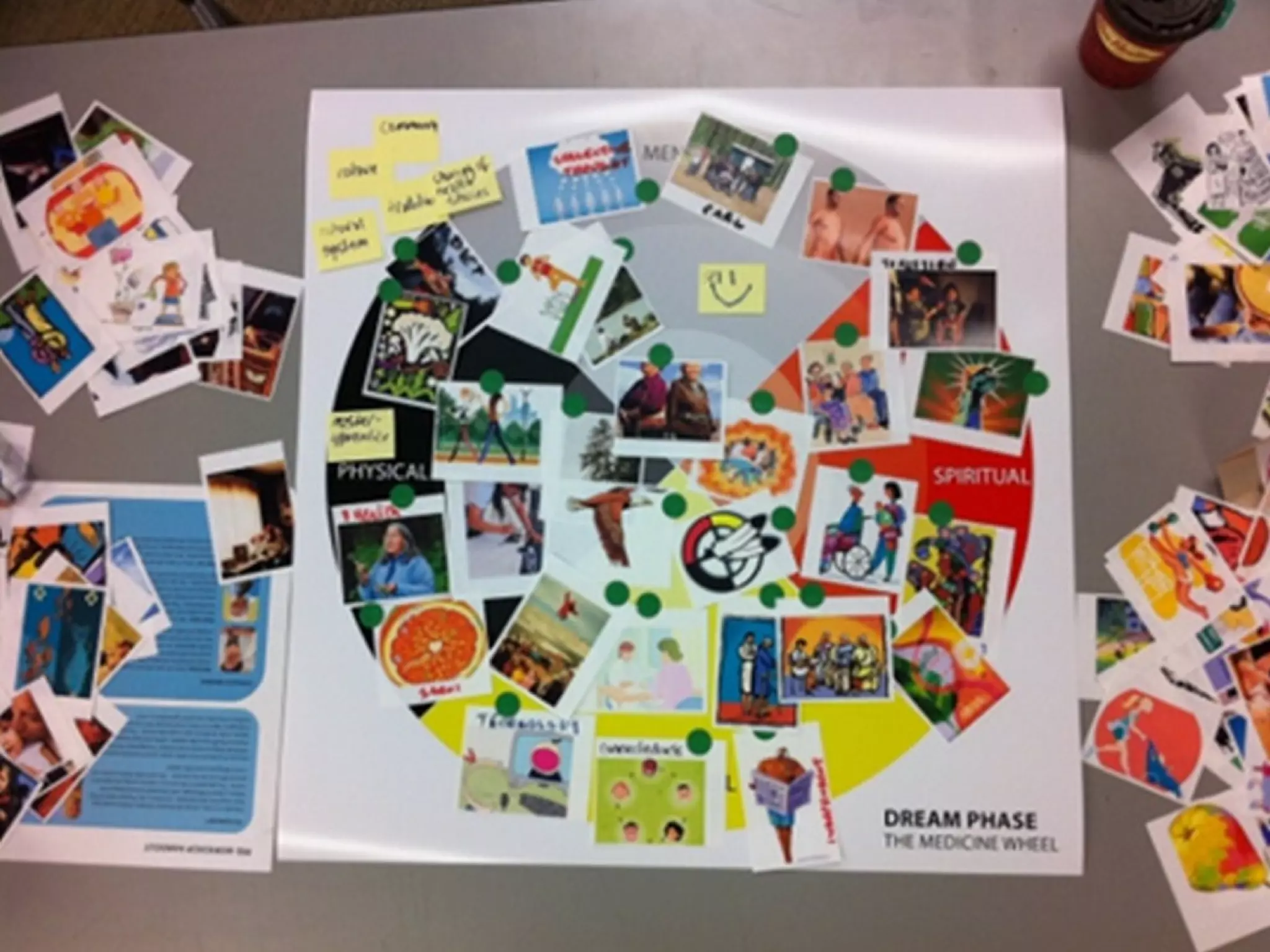 Copyright © 2012, Peter Jones
 