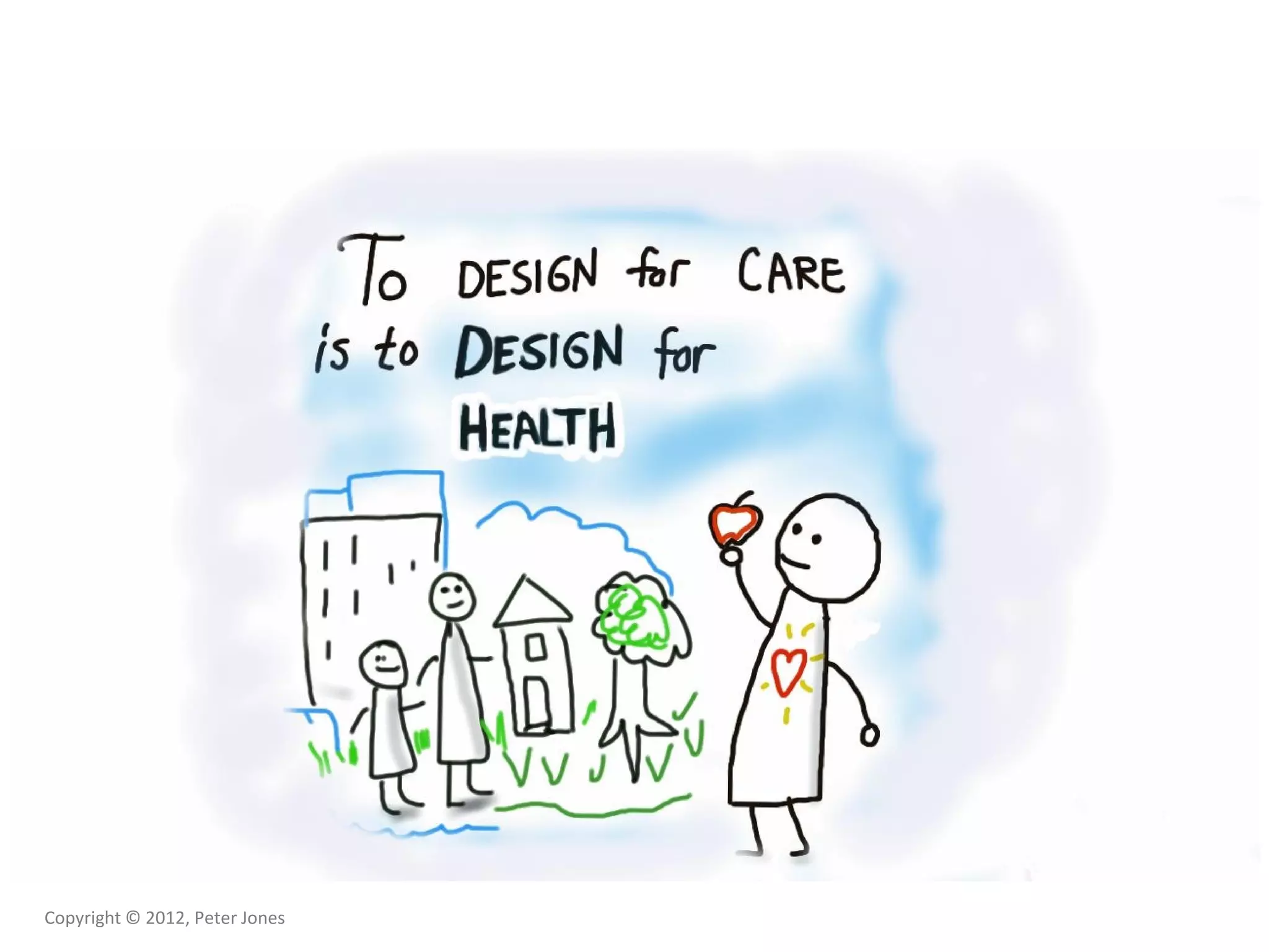 Copyright © 2012, Peter Jones
 