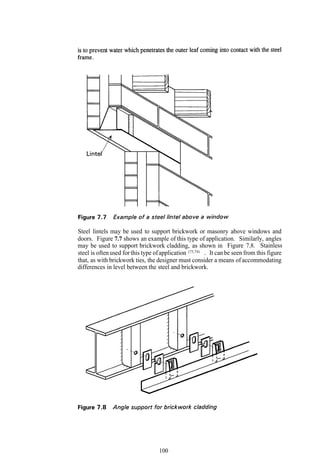 Steel lintels may be used to support brickwork or masonry above windows and
doors. Figure 7.7 shows an example of this type of application. Similarly, angles
may be used to support brickwork cladding, as shown in Figure 7.8. Stainless
steel is often used for this type of application (73,74) . It can be seen from this figure
that, as with brickwork ties, the designer must consider a means of accommodating
differences in level between the steel and brickwork.




                                   100
 