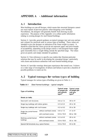APPENDIX A - Additional information

         A. 1        Introduction
         Most buildings are one-off designs, which means that structural designers cannot
         use exact repeats of previous practice when designing a new building.
         Nevertheless, the designer will generally benefit from drawing on past
         experience. The purpose of this Appendix is to collate useful information
         relating to existing designs for steel framed buildings.

         Section A. 1 provides general guidance on typical tonnages (per unit area and per
         unit volume) for steelwork used in various types of building. These values are
         intended to give the designer an indication of the frame weight to expect. It
         should be noted that the values given do not represent upper and lower bounds
         of acceptability; depending on the design criteria a well designed frame might
         quite reasonably have a weight falling outside the specified range. The values
         given are purely and simply intended for guidance.

         Section A.2 lists references to specific case studies that illustrate particular
         solutions that may be useful in developing the conceptual design - particularly
         with clients and architects unfamiliar with steel framed building design.

         Section A.3 provides warnings about past experiences that turned sour. It draws
         on a wide range of investigations of defects and failures to provide a checklist of
         possible problems to watch out for.


         A.2         Typical tonnages for various types of building
         Typical tonnages for various types of building are given in Table A. 1.

         Table A.1       Steel framed buildings - typical weights

                                                               Typical range   Typical range
                                                               of weight per   of weight per
         Type of building
                                                               unit volume     unit area
                                                               kg/m3           kg/m2

         Sheds (or halls)

         Saw-tooth roof structures                             4.6 to 7.2      30 to 47

         Single bay buildings with lattice girders             4.3 to 6.3      26 to 38

         Single bay buildings with roof trusses                4.2 to 6.0      25 to 36

                                     without overhead cranes   4.8 to 7.2      31 to 47
         Single bay portal-framed
         buildings
                                     with overhead cranes      6.0 to 10.0     60 to 100

                                     without overhead cranes   4.3 to 6.8      28 to 44
         Multi-bay portal-framed
         buildings                                             5.5 to 10.0
                                     with overhead cranes                      55 to 100

         Special hall structures (e.g. space frames)           5.5 to 10.0     44 to 80




PREVIOUS PAGE IS BLANK                       125
 